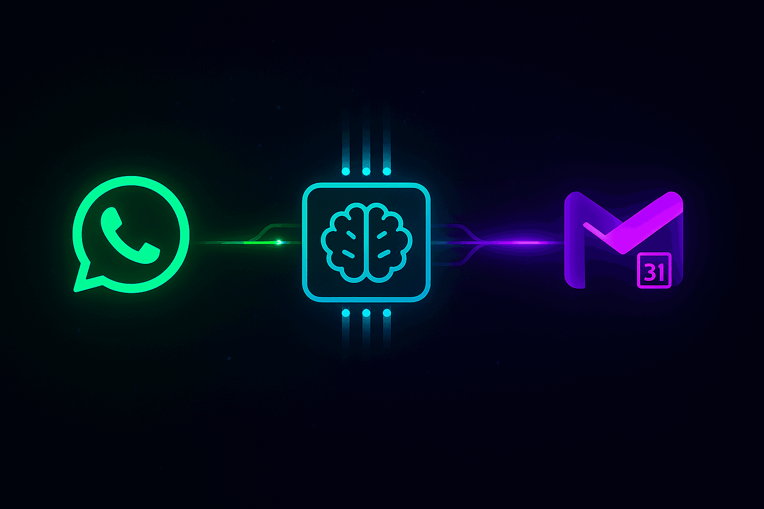 Diagrama de flujo de Flow AI mostrando la automatización conversacional multicanal con IA